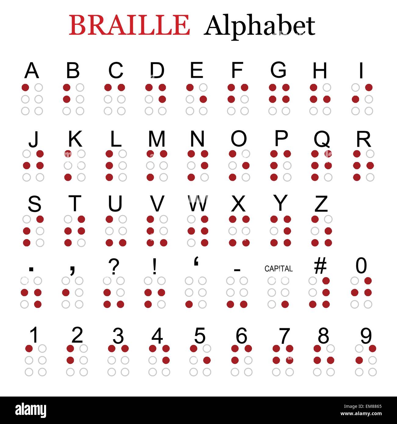 Alfabeto Braille Illustrazione Vettoriale