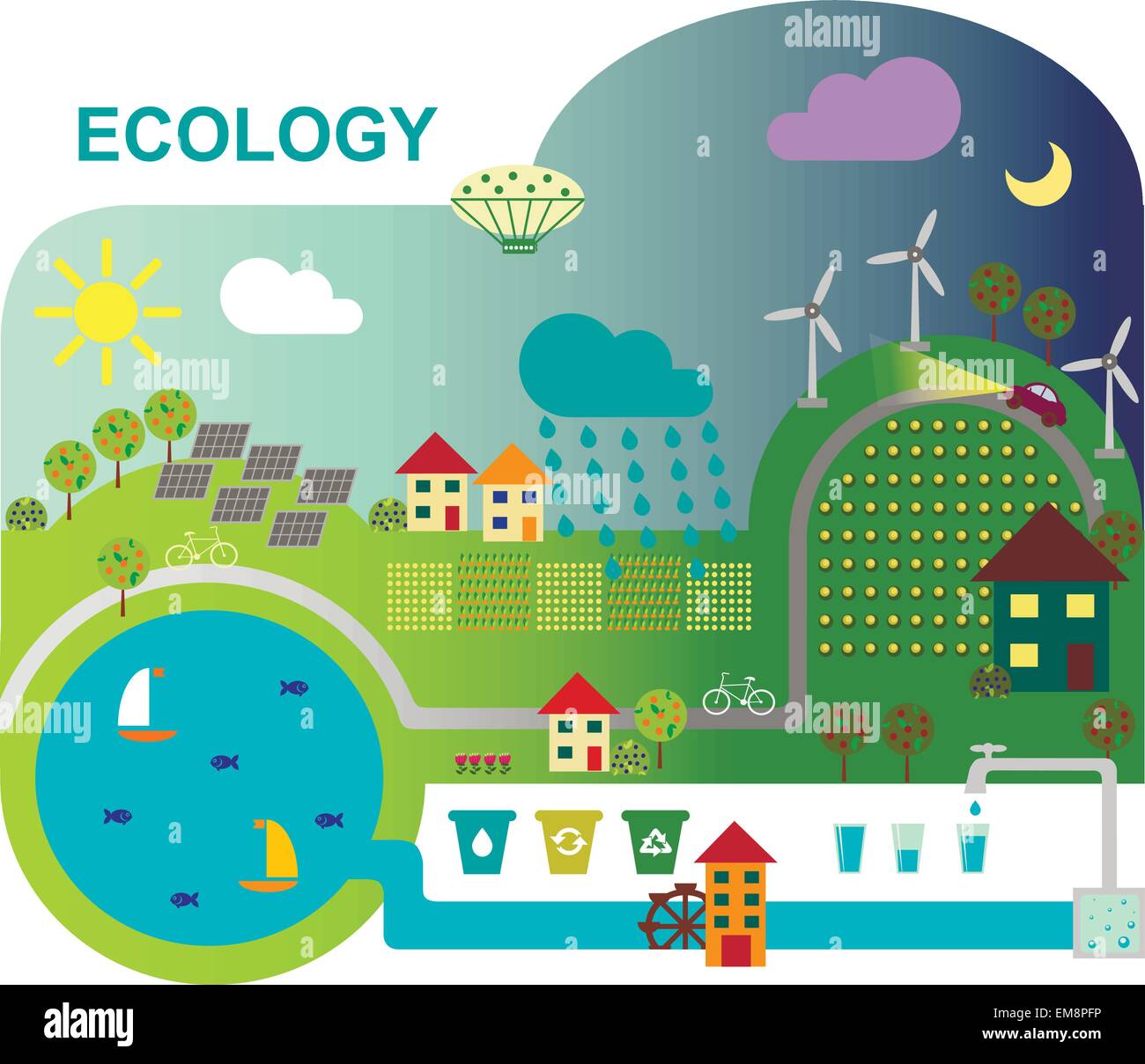 Illustrazione Vettoriale di ecologicamente amichevole metodi di produzione Illustrazione Vettoriale