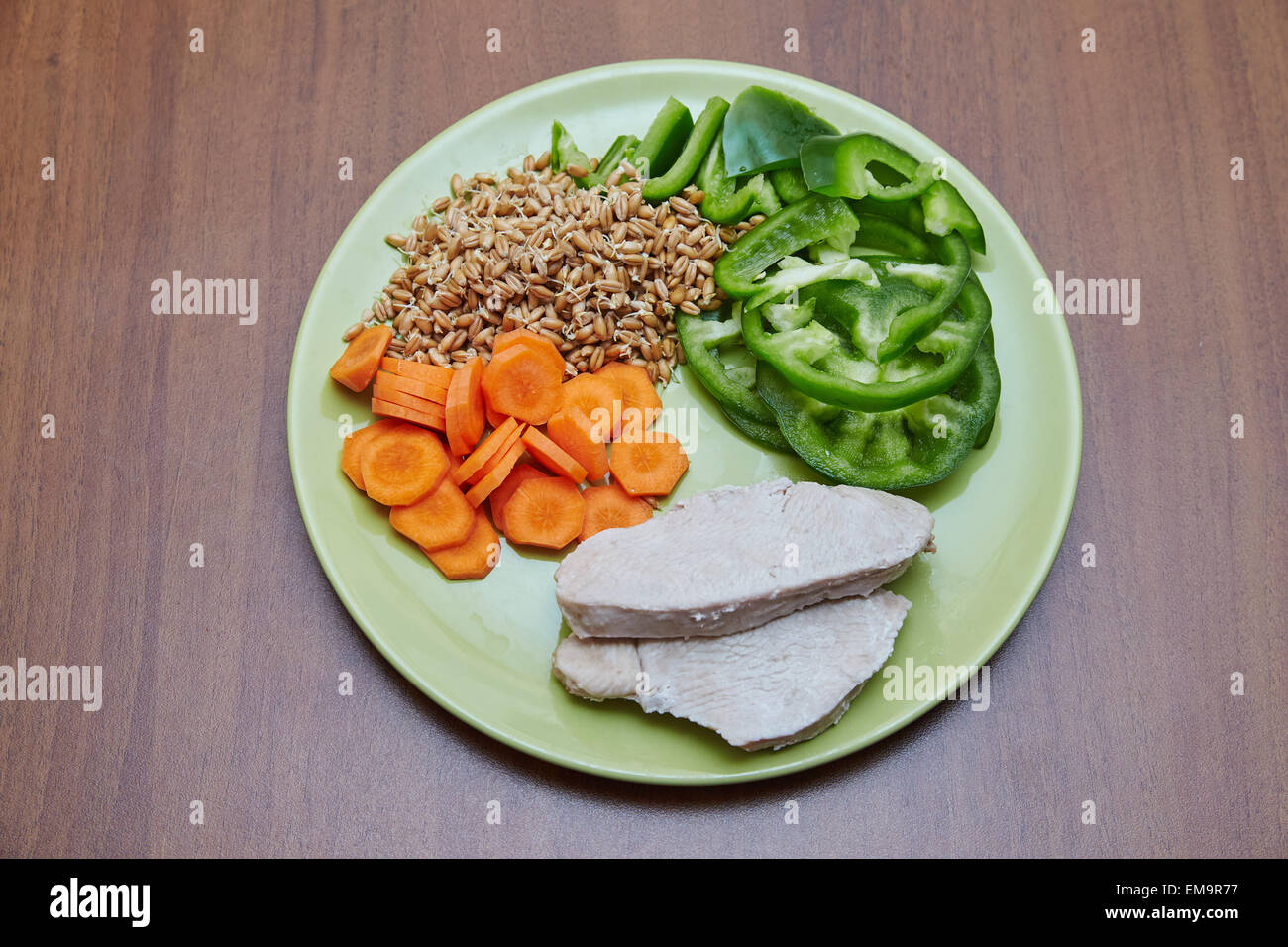 Carni di pollo cotti o in Turchia, due sezioni giacenti su una piastra verde, accanto è un trito di peperone verde, a fettine di carote e il puntello Foto Stock