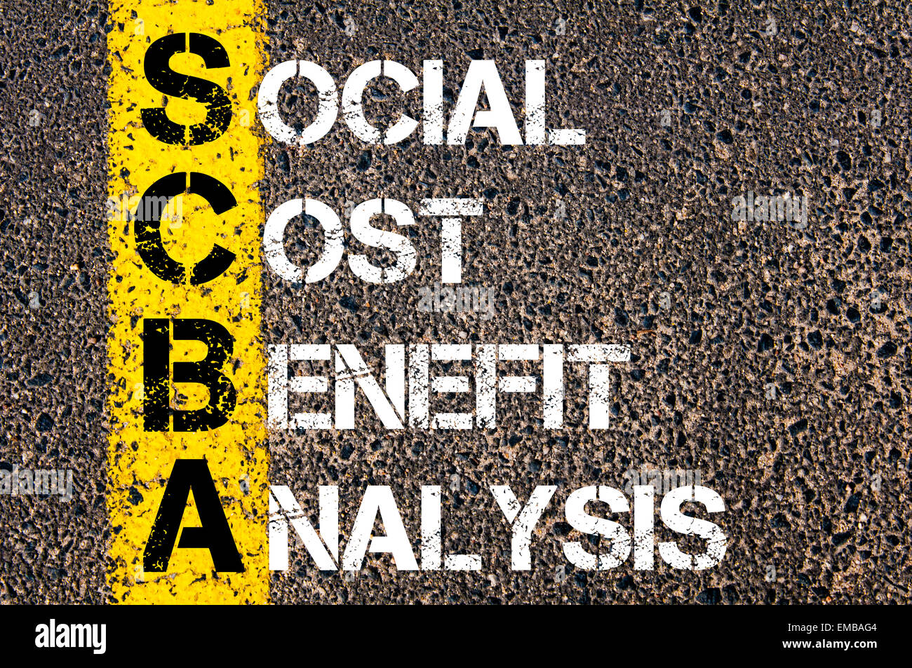 Acronimo di Business SCBA sociale come analisi costi-benefici. Vernice gialla linea sulla strada contro lo sfondo di asfalto. Immagine concettuale Foto Stock