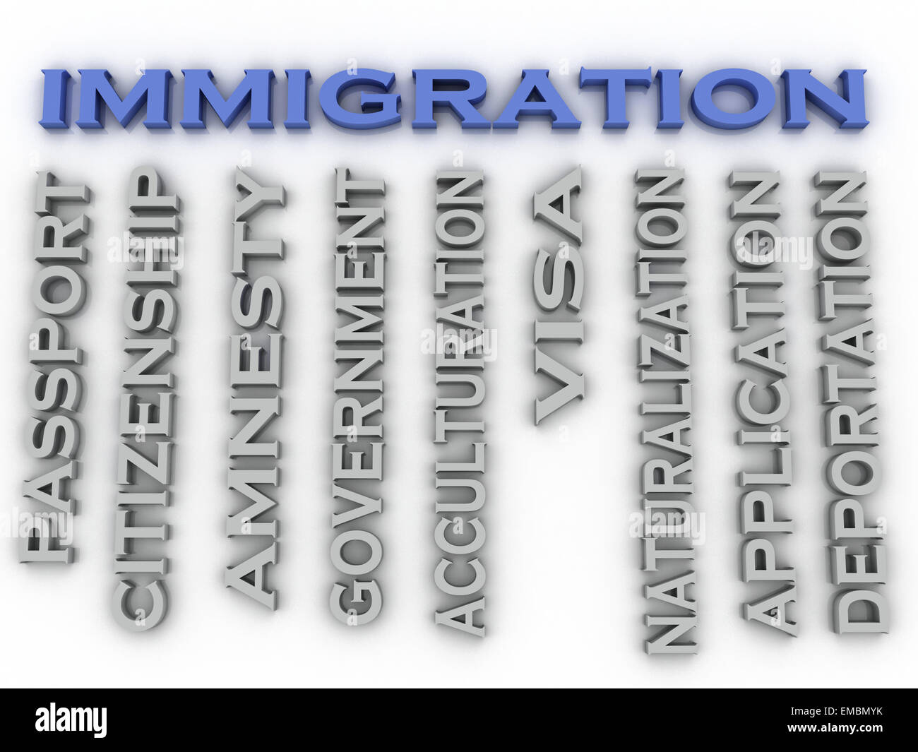 Immagine 3d immigrazione concetto parola Sfondo nuvola Foto Stock