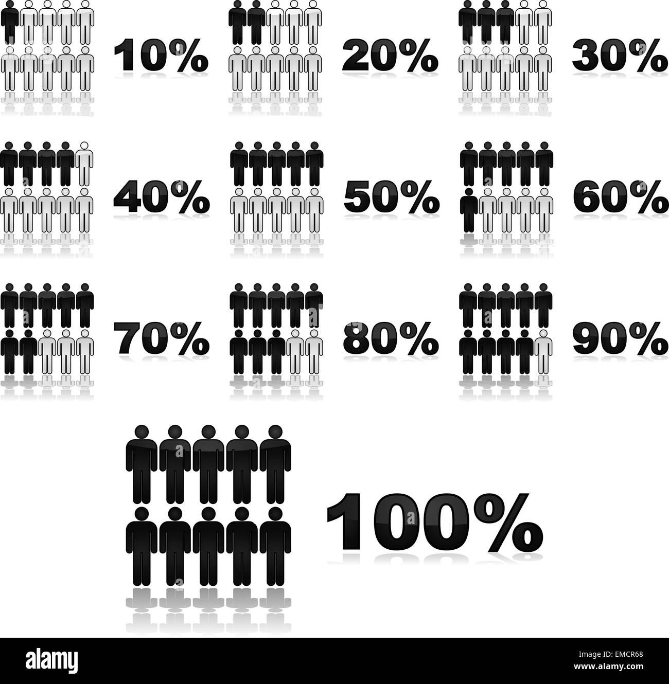 Percentuale di persone Illustrazione Vettoriale