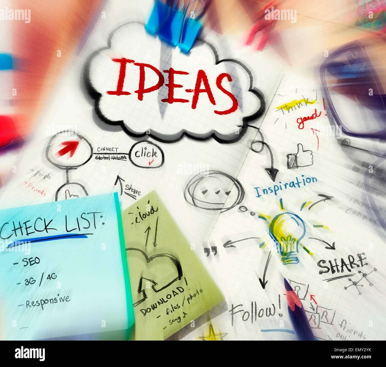 Idee visione innovazione condividere i concetti di pensare Foto Stock