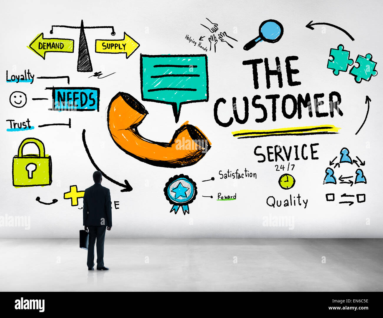 Il servizio di assistenza al cliente target di mercato supportano il concetto di assistenza Foto Stock