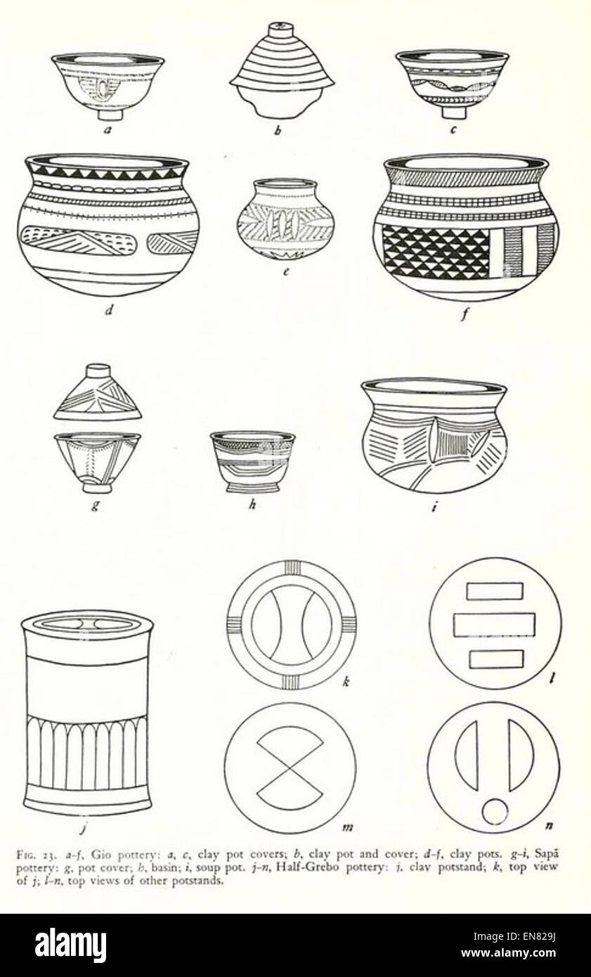 Questa illustrazione del 1947 di Schwab presenta ceramica Gio, uno stile noto per le sue forme moderniste e i colori vivaci, comunemente associato alla ceramica italiana della metà del XX secolo. Foto Stock