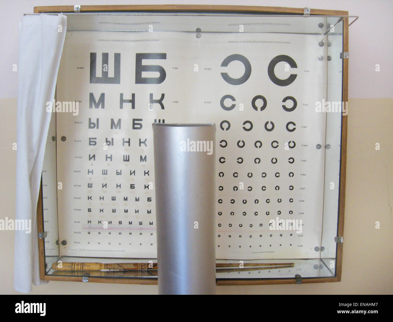 Tabelle di medici di Sivtsev e Golovin per la determinazione della visione a Foto Stock