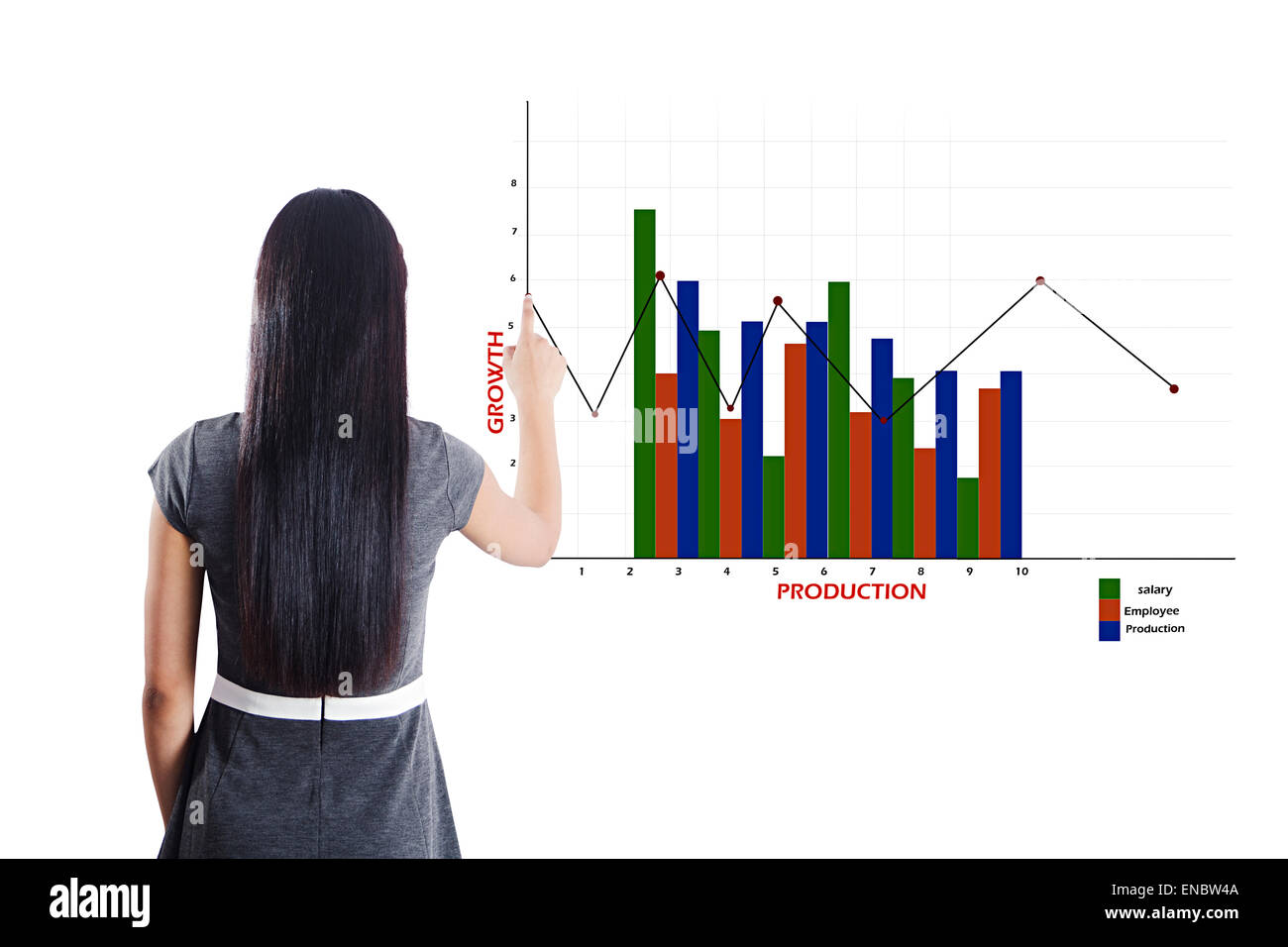 1 indian Business donna strategia di Borsa Foto Stock