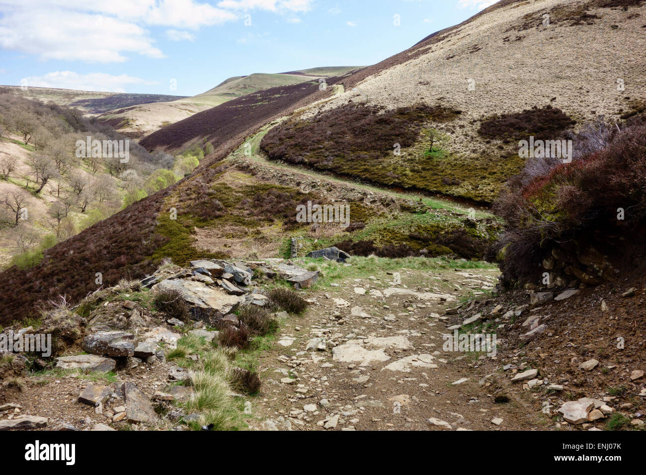 Sentiero pubblico attraverso piccoli Howden Moor nel distretto di Peak Derbyshire Foto Stock