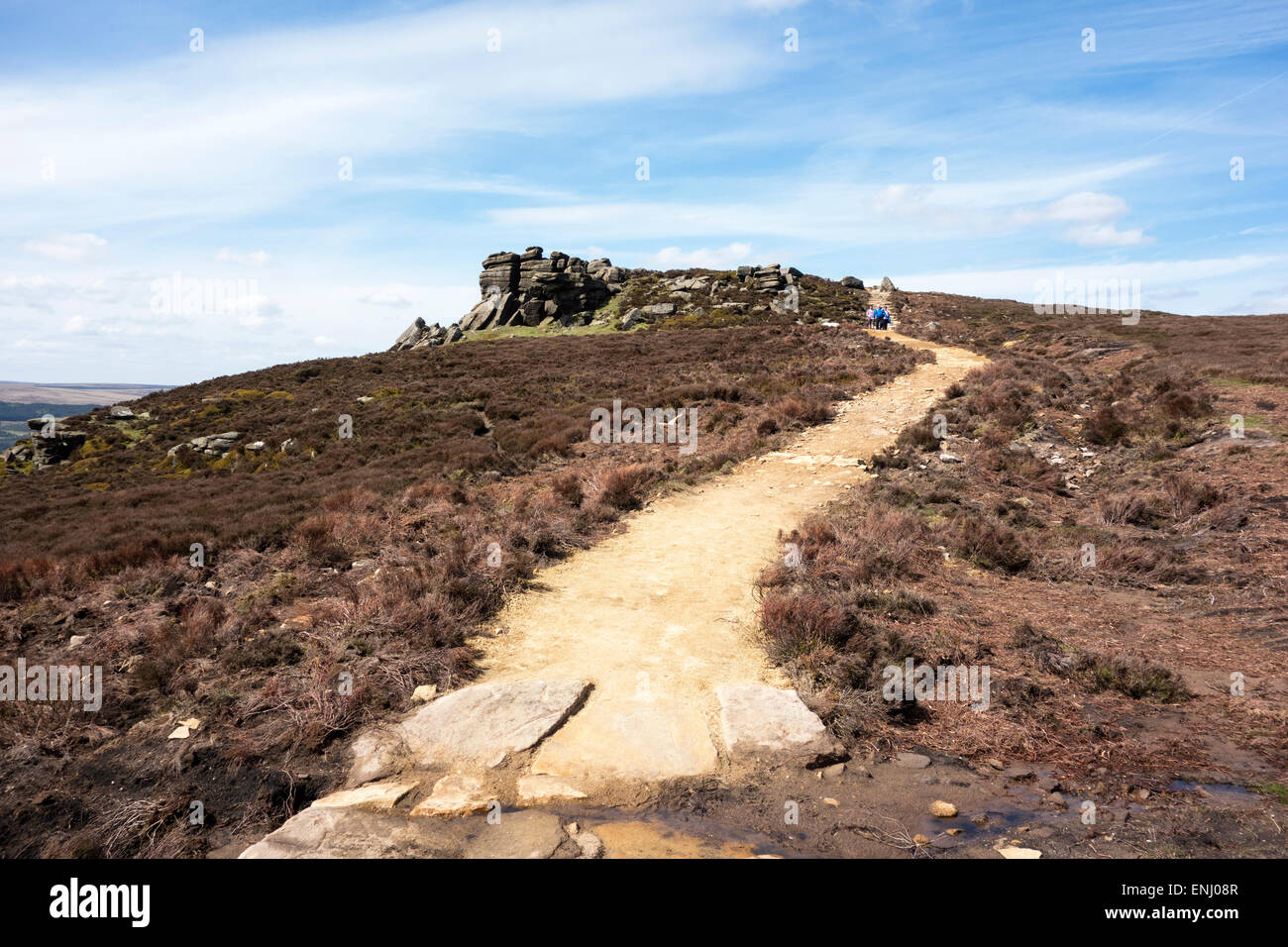 Il sentiero lungo il bordo Derwent nel distretto di Peak Derbyshire Foto Stock