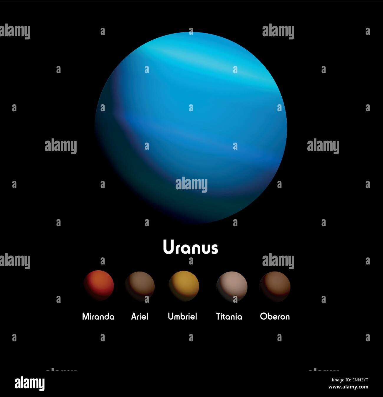 Urano e lei lune Illustrazione Vettoriale
