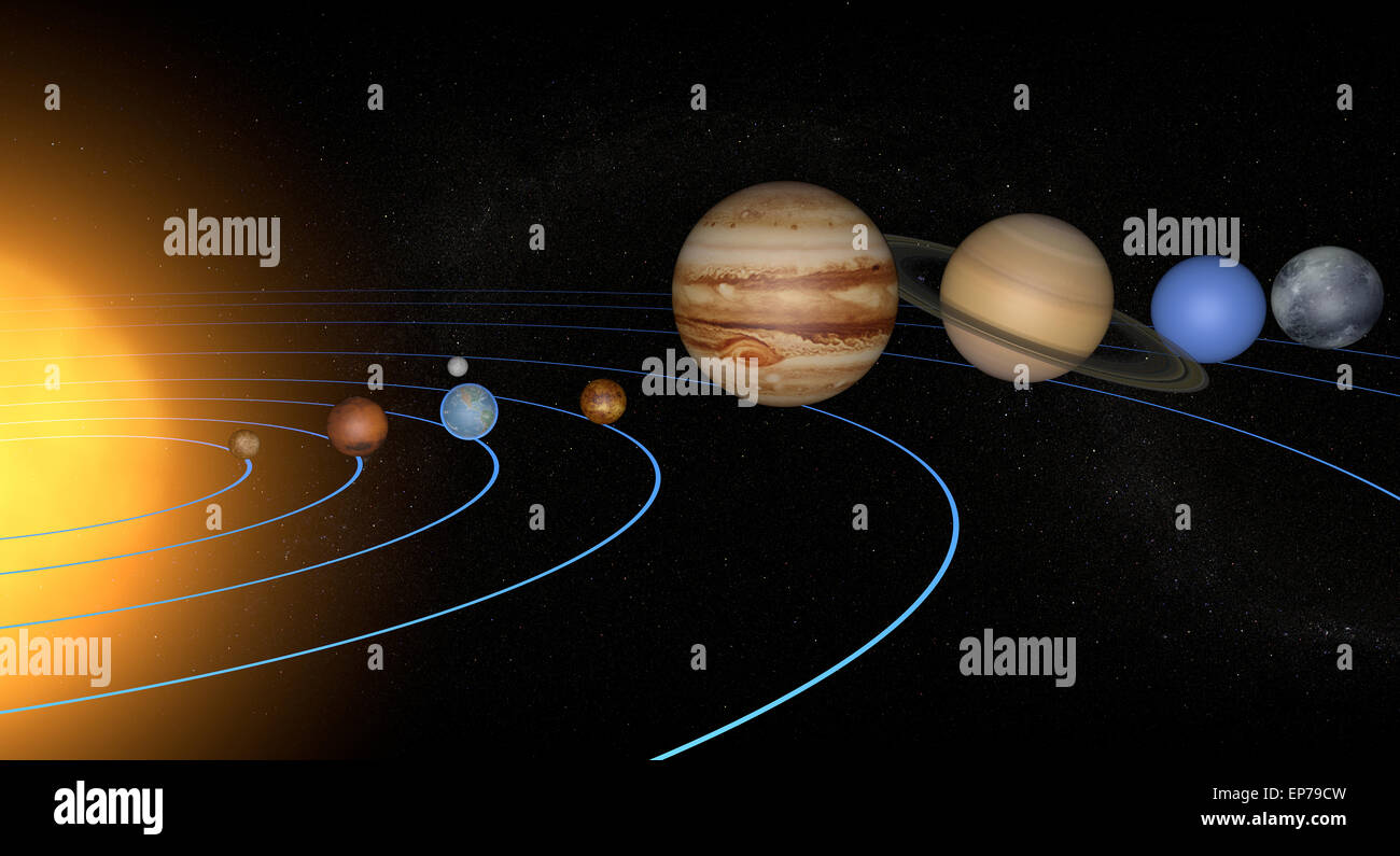 Illustrazione Vettoriale dei pianeti del sistema solare e alcuni dei loro satelliti, nonché diversi distanti pianeti nani Foto Stock