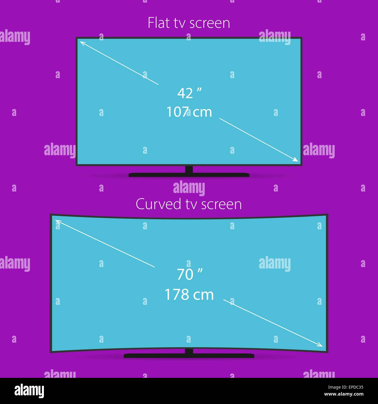Due tipi di schermo tv Illustrazione Vettoriale