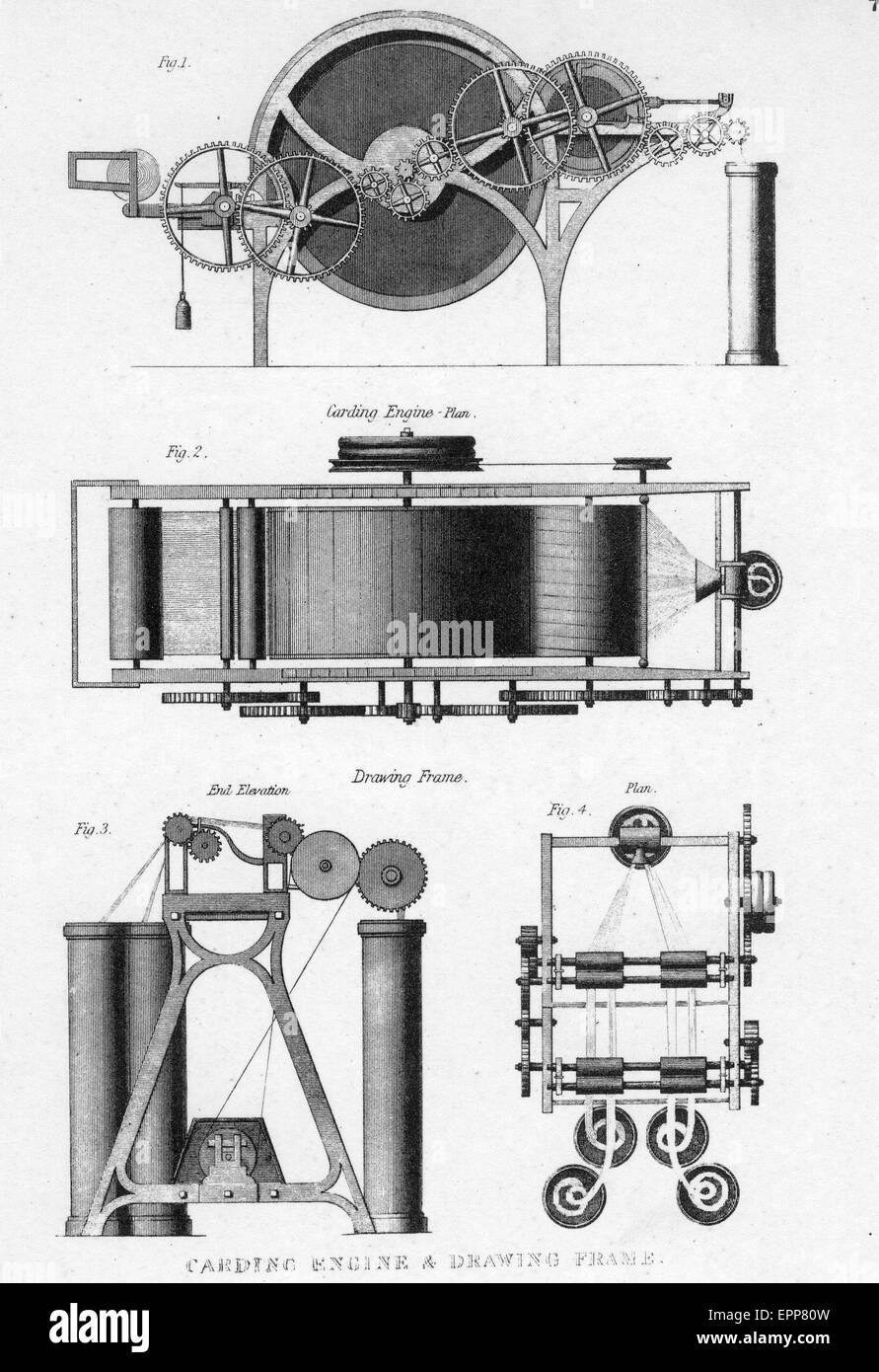 Macchina per cardare da Baines" la storia della lavorazione del cotone pubblicato in 1835. Una delle diverse macchine di cardatura progettato nei primi anni del XIX secolo. Foto Stock