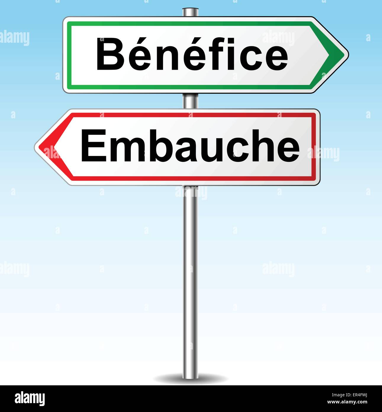 Traduzione in francese per i benefici e le direzioni di assunzione segno Illustrazione Vettoriale