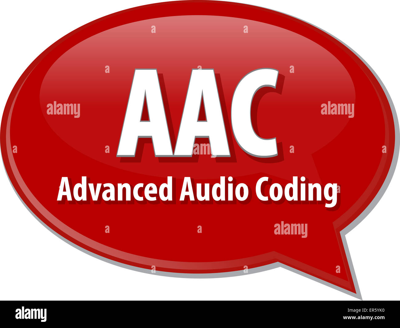 Fumetto illustrazione della tecnologia dell'informazione - acronimo abbreviazione definizione del termine, AAC Advanced Audio Coding per file audio Foto Stock