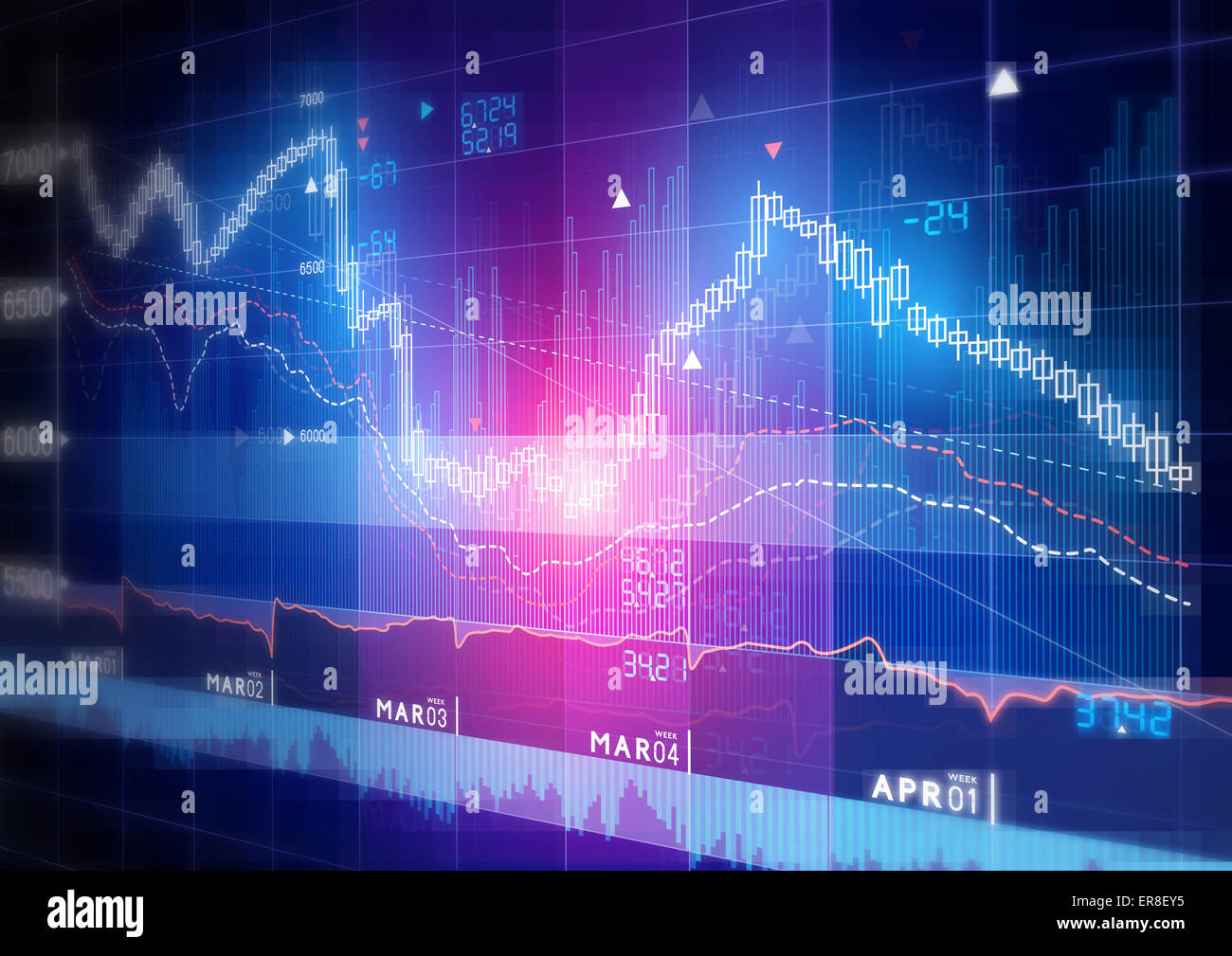 Il mercato azionario grafico - Candela stick stock market tracking grafico. Foto Stock