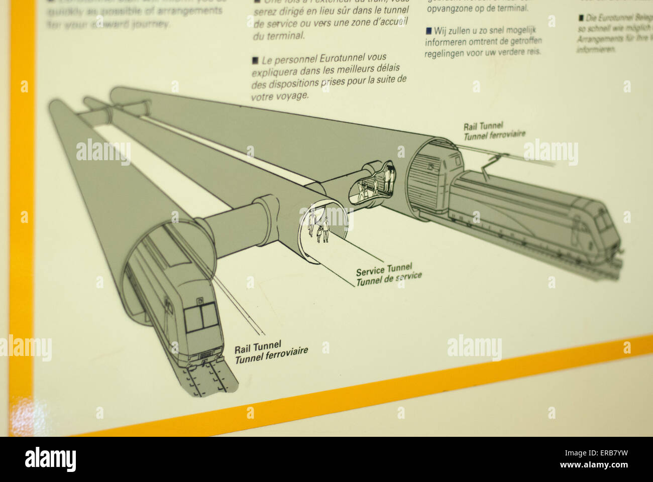 Avviso di sicurezza su un treno nel tunnel sotto la Manica, Eurotunnel interno Foto Stock