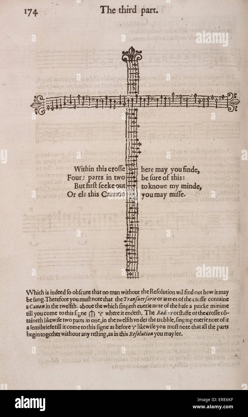 Un Plaine e easie introduzione a practicall musicke, da Thomas Morley, edizione 1608. (Pubblicato per la prima volta 1597). A pagina 174. Foto Stock