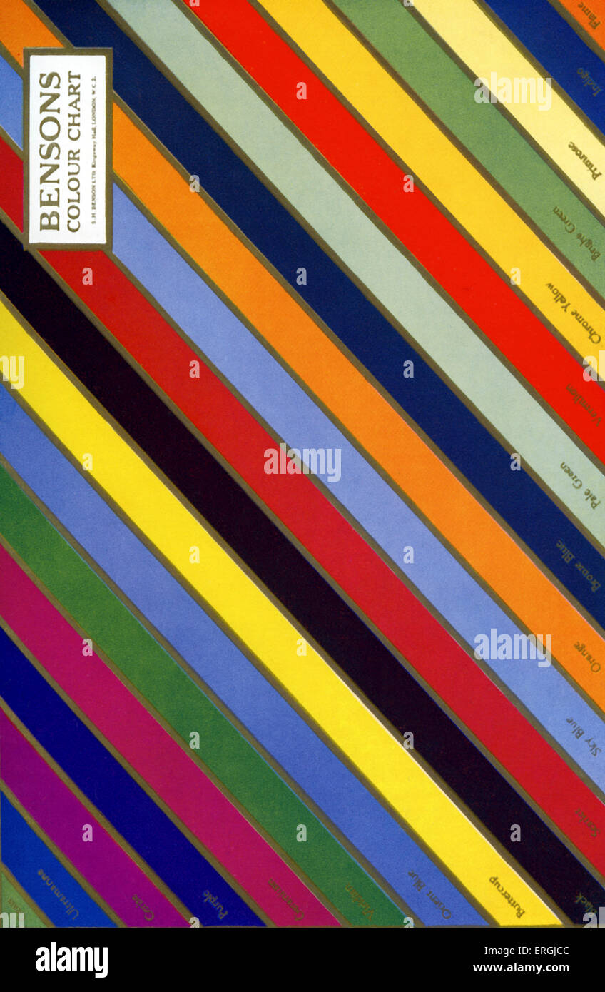 Bensons grafico a colori. Esempio di stampa con tre blocchi colore, 1930. Foto Stock