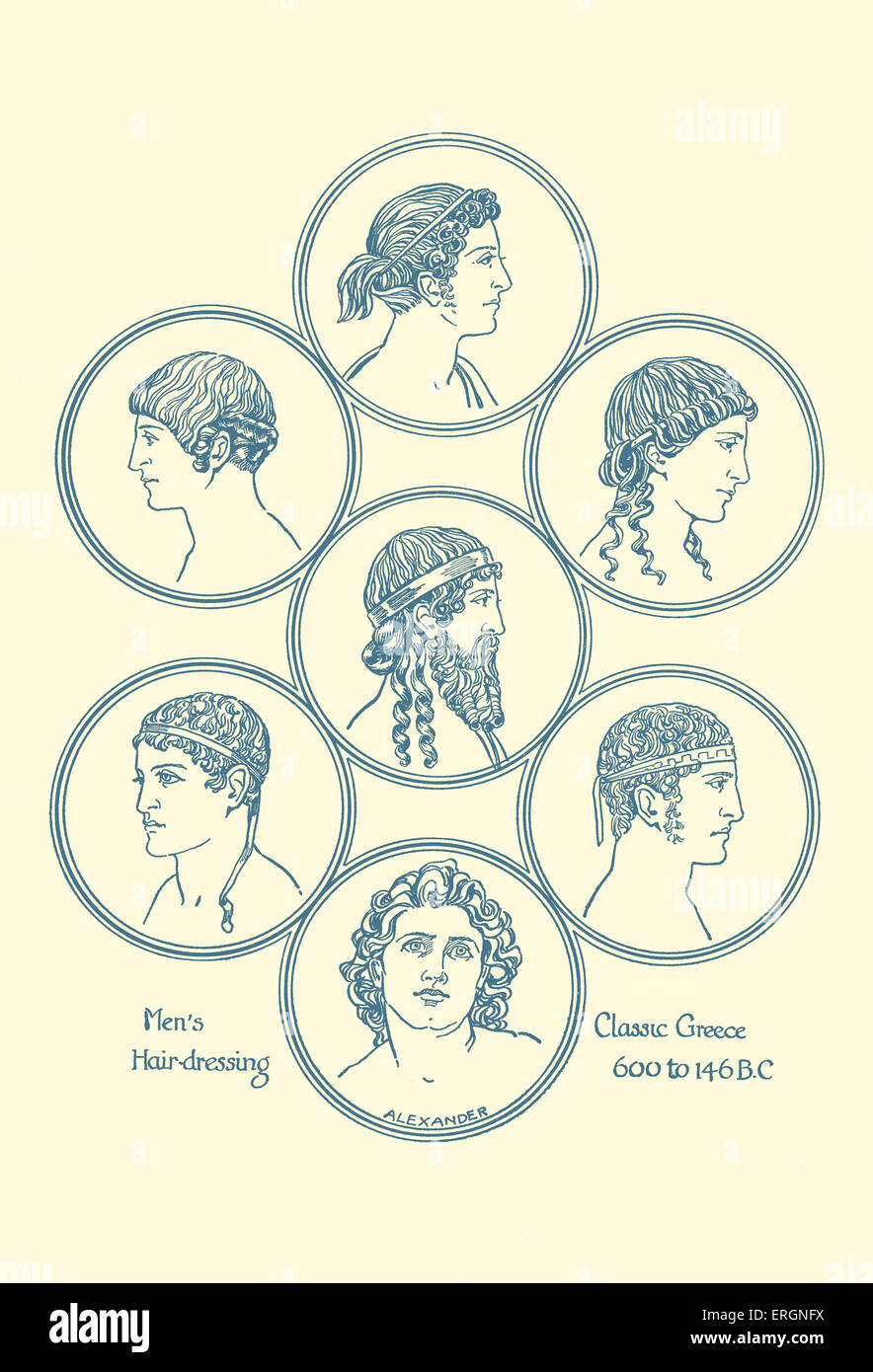 Il Greco antico acconciature. Esempio di uomo di parrucchieri nella Grecia classica, 600- 146 BC.Dopo l'originale di Herbert Norris Foto Stock