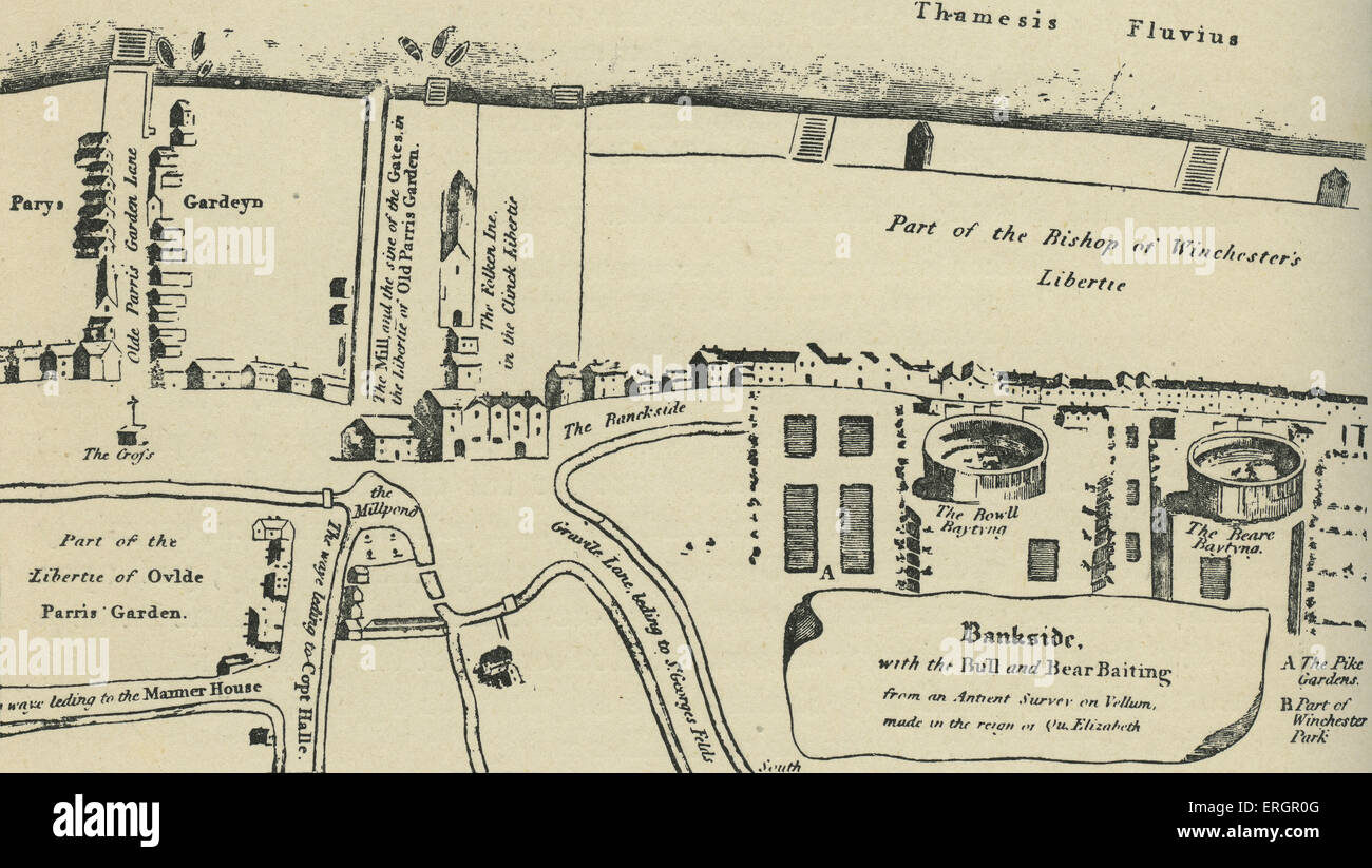 Mappa di Bankside a Southwark, Londra, durante il tempo di William Shakespeare. 'S Shakespeare Globe Theatre è stata a Maiden Lane, Foto Stock