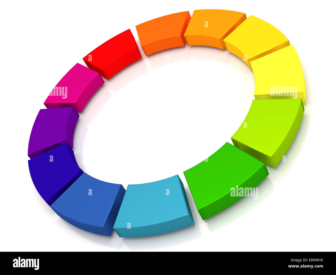 Un cerchio che può essere usato per illustrare la consegna continua e integrazione continua. Foto Stock