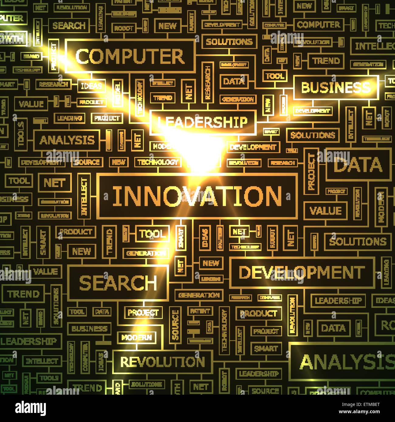 L'innovazione. Word cloud illustrazione. Tag cloud concetto collage. Illustrazione Vettoriale