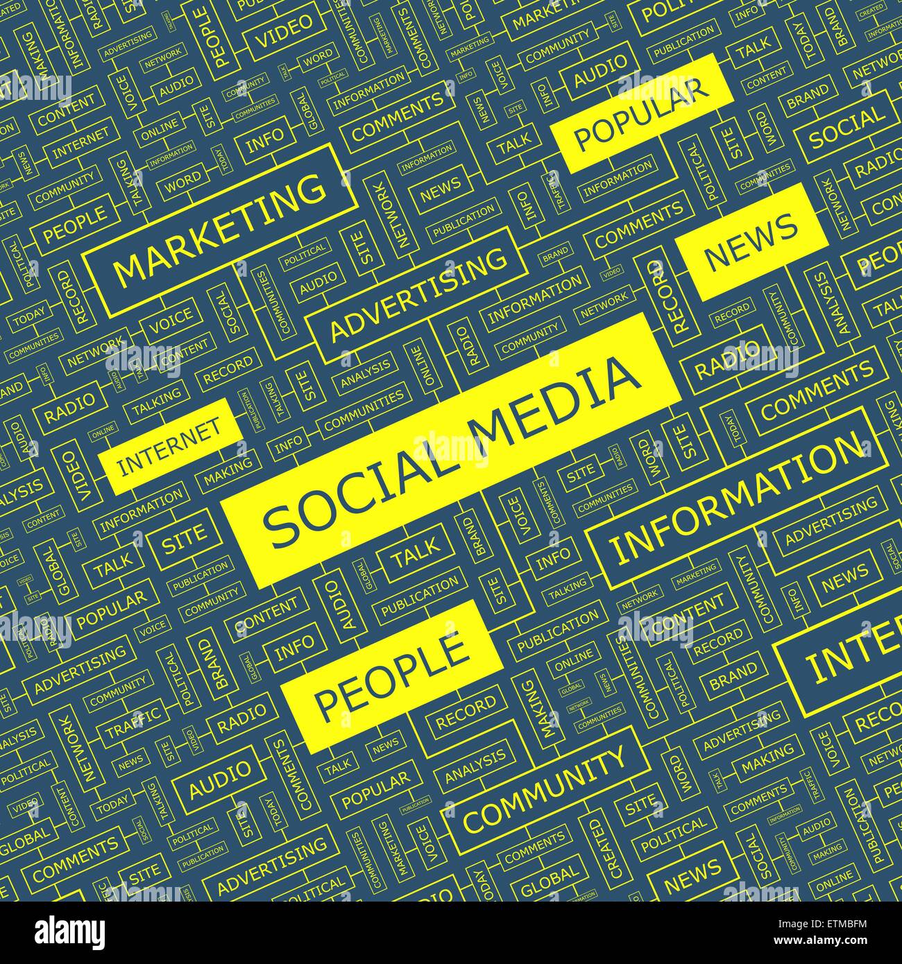 SOCIAL MEDIA. Parola concetto cloud illustrazione. Wordcloud collage. Illustrazione Vettoriale