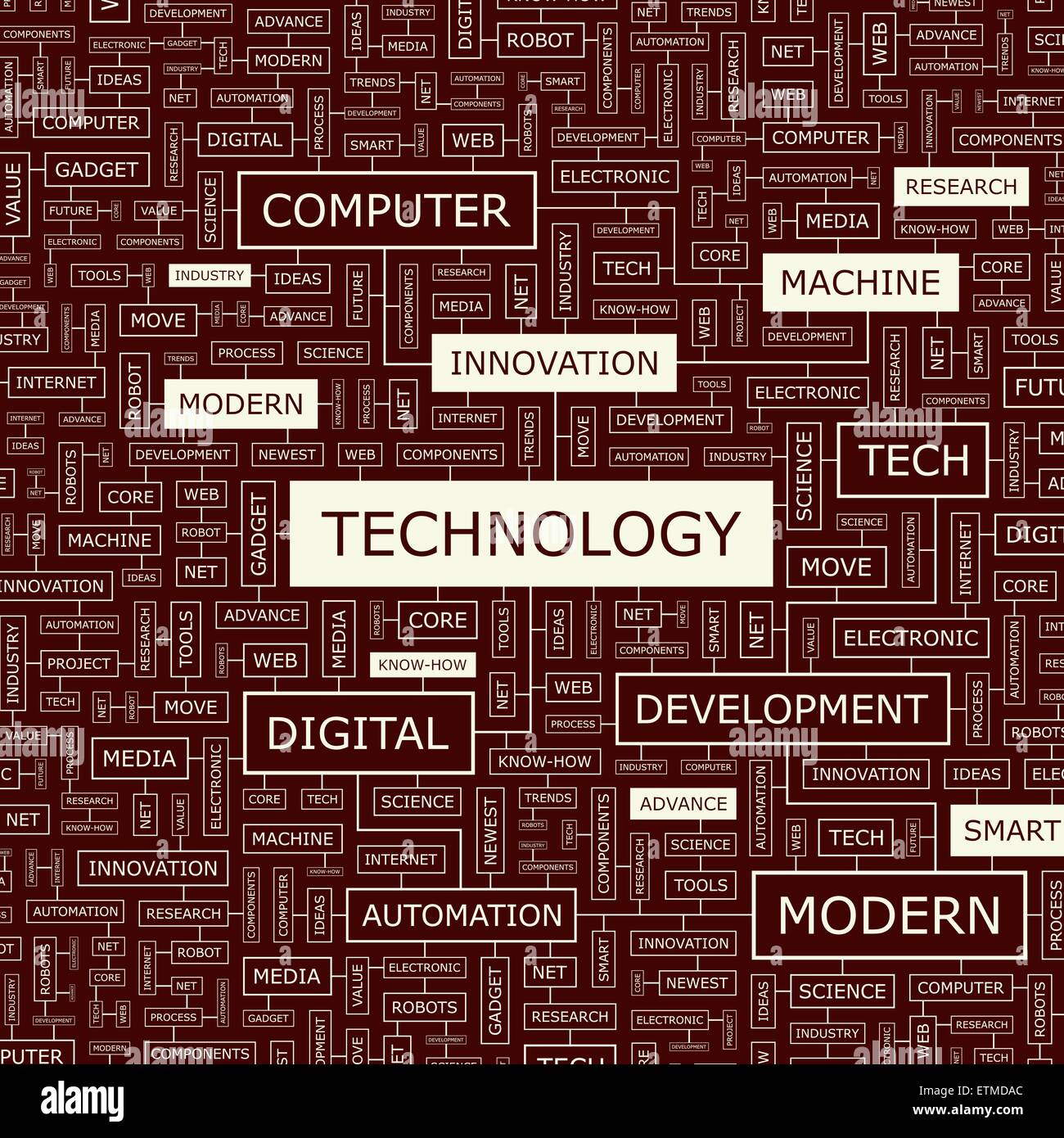 Tecnologia. Parola concetto cloud illustrazione. Wordcloud collage. Illustrazione Vettoriale