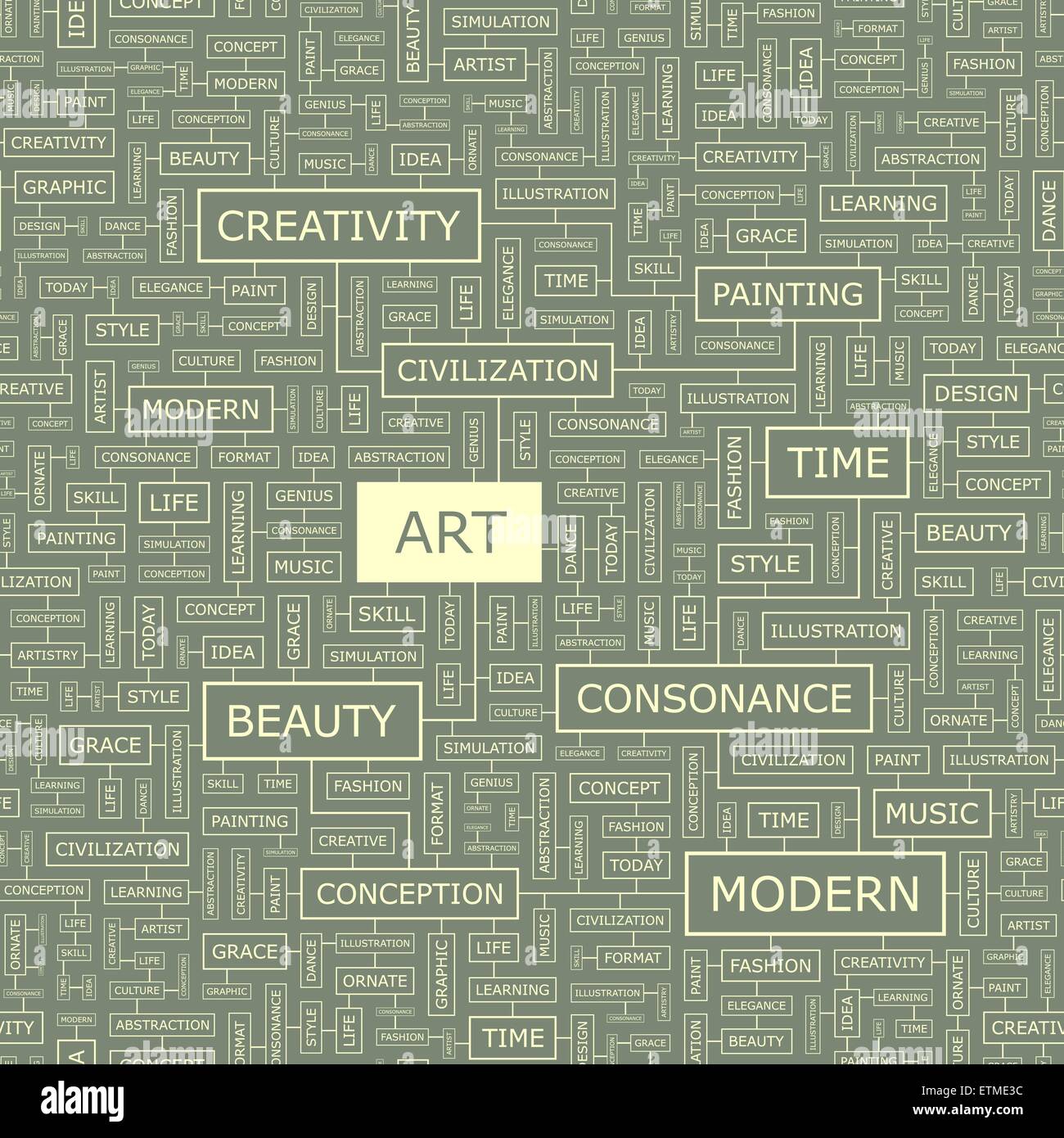 L'arte. Concetto di sfondo wordcloud illustrazione. Il concetto di stampa word cloud. Graphic collage. Illustrazione Vettoriale