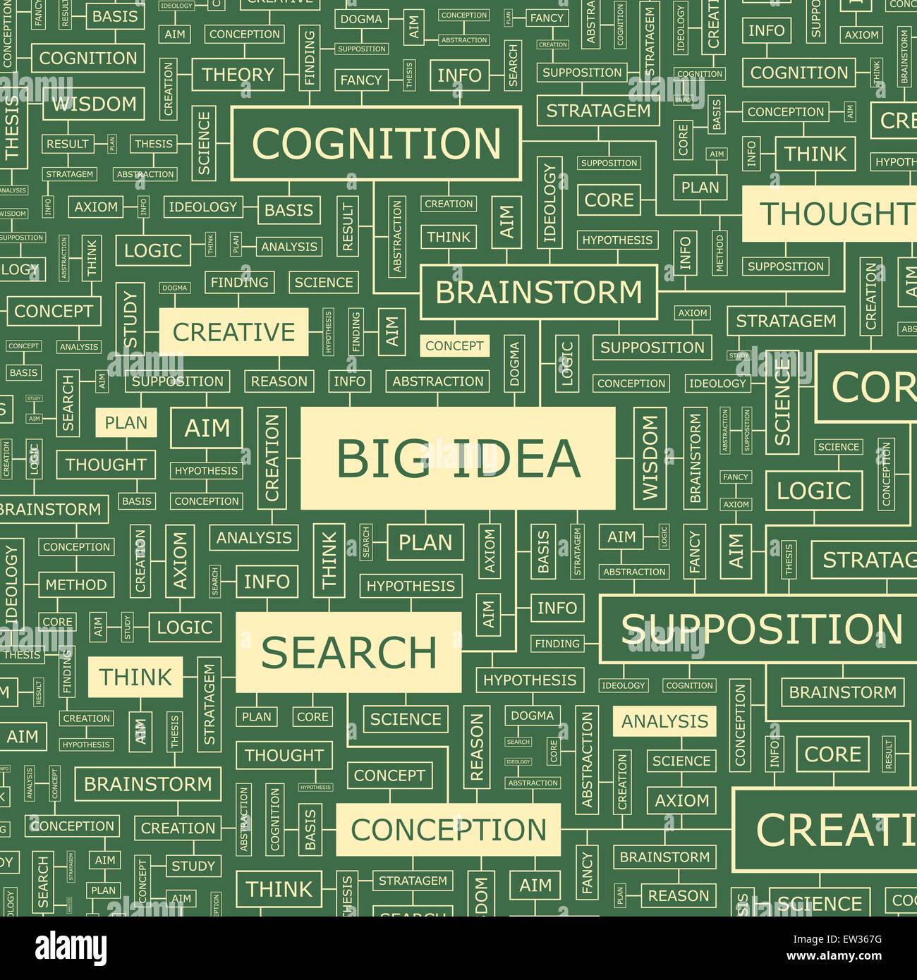 Grande idea. Concetto di sfondo wordcloud illustrazione. Il concetto di stampa word cloud. Graphic collage. Illustrazione Vettoriale