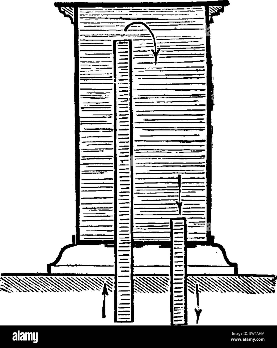 Stufa di acqua calda, vintage illustrazioni incise. Enciclopedia industriale E.-O. Lami - 1875. Illustrazione Vettoriale