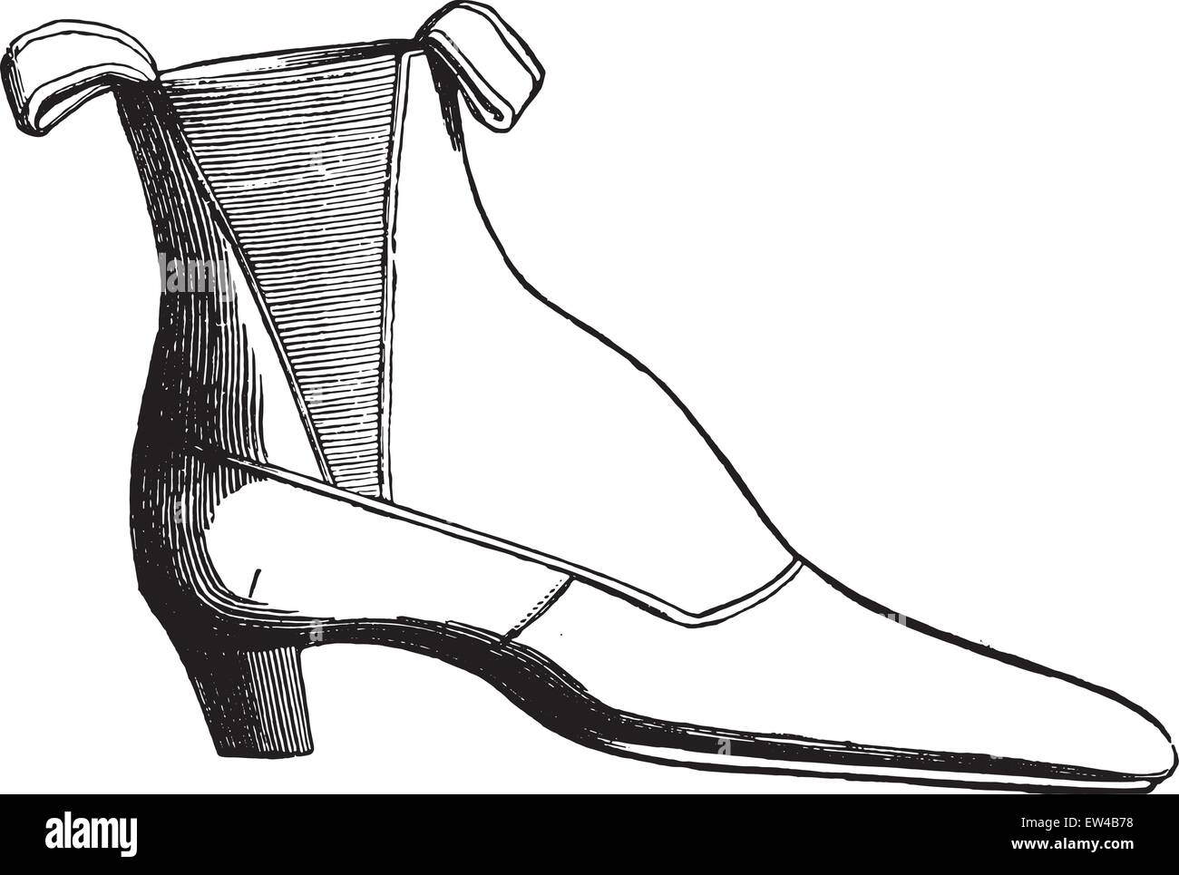 Stivaletto con elastico, vintage illustrazioni incise. Enciclopedia industriale E.-O. Lami - 1875. Illustrazione Vettoriale