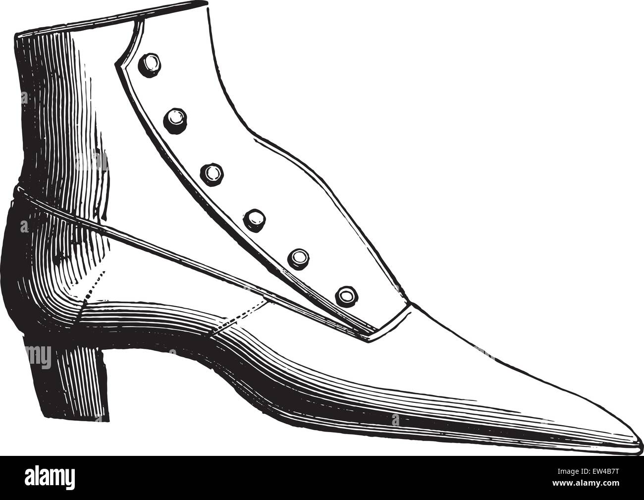 Il pulsante di avvio, vintage illustrazioni incise. Enciclopedia industriale E.-O. Lami - 1875. Illustrazione Vettoriale