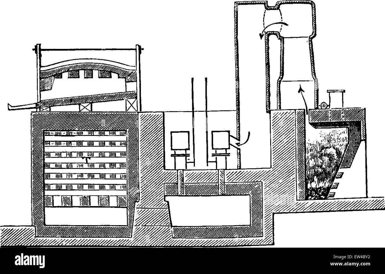 Riscaldamento Siemens, sezione del gassificatore e forno, vintage illustrazioni incise. Enciclopedia industriale E.-O. Lami - 1875. Illustrazione Vettoriale