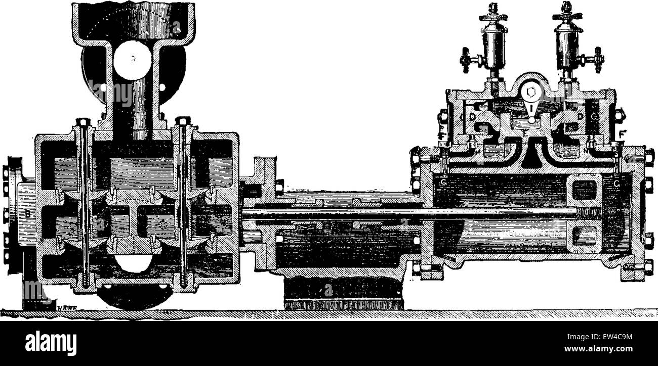 Pompa a vapore azione diretta, M.Tangye, vintage illustrazioni incise. Enciclopedia industriale E.-O. Lami - 1875. Illustrazione Vettoriale