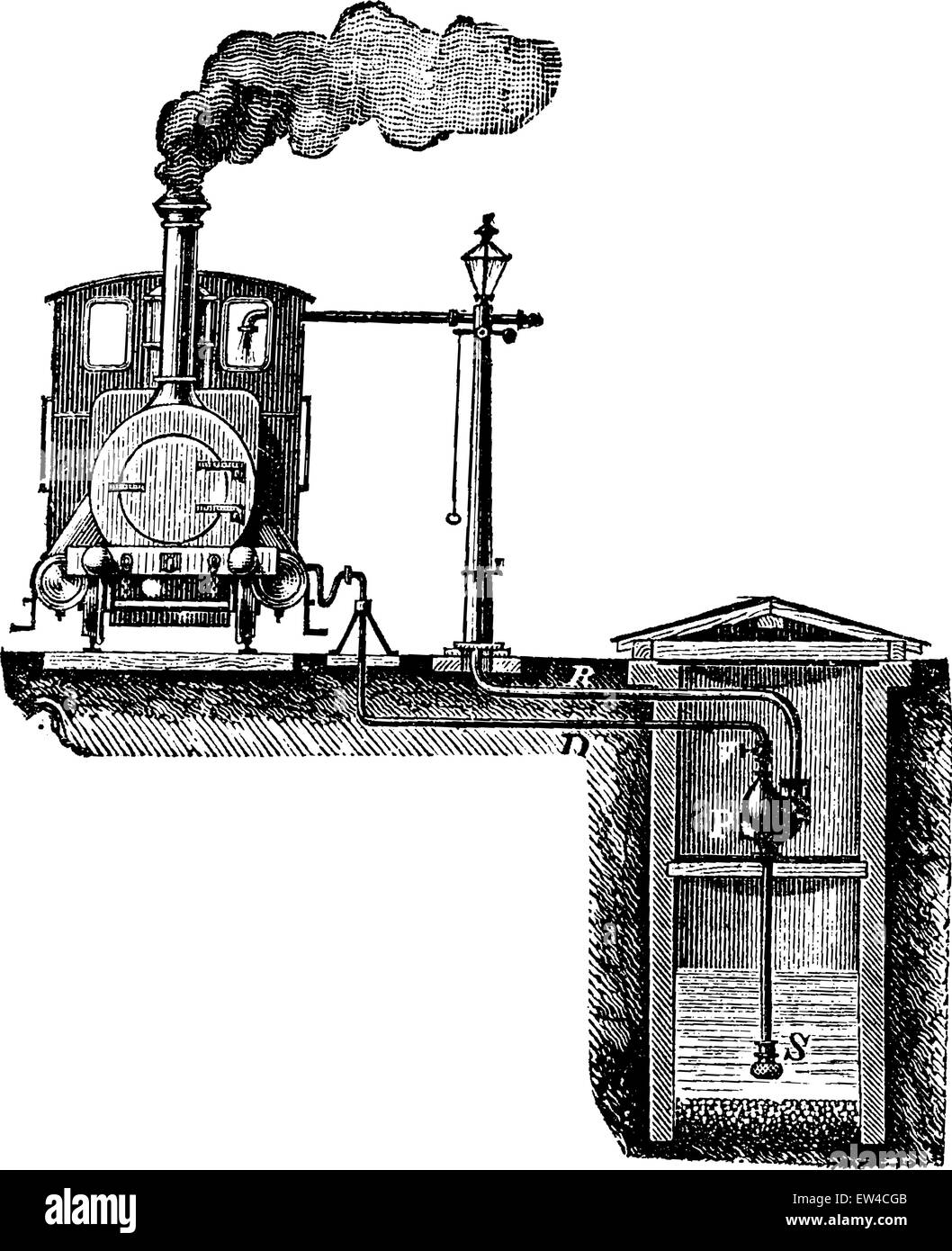 Pulsometer utilizzati nel settore delle ferrovie, vintage illustrazioni incise. Enciclopedia industriale E.-O. Lami - 1875. Illustrazione Vettoriale