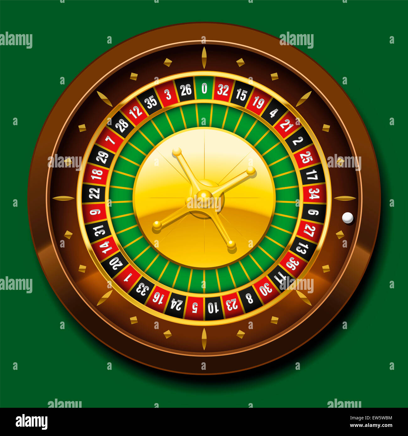 Storie di successo che non conoscevi gioco roulette