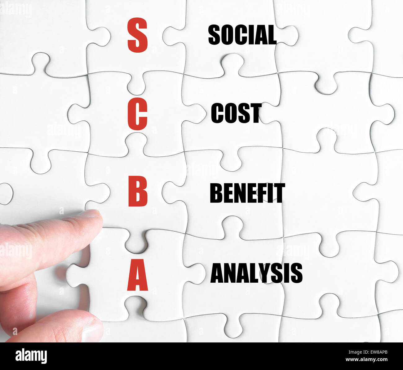 Concetto di immagine del Business acronimo SCBA sociale come analisi costi benefici Foto Stock
