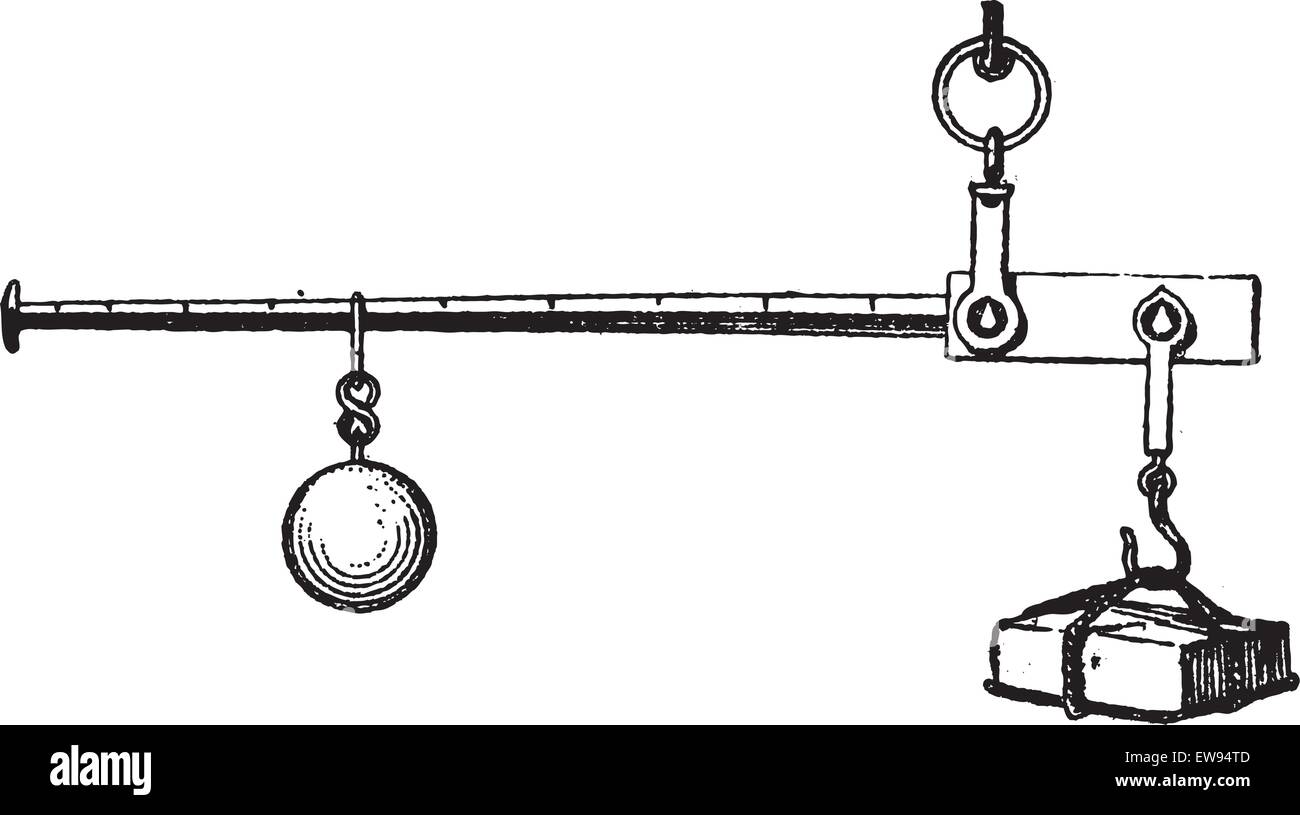 Fig. 1. Steelyard, vintage illustrazioni incise. Dizionario di parole e le cose - Larive e Fleury - 1895. Illustrazione Vettoriale