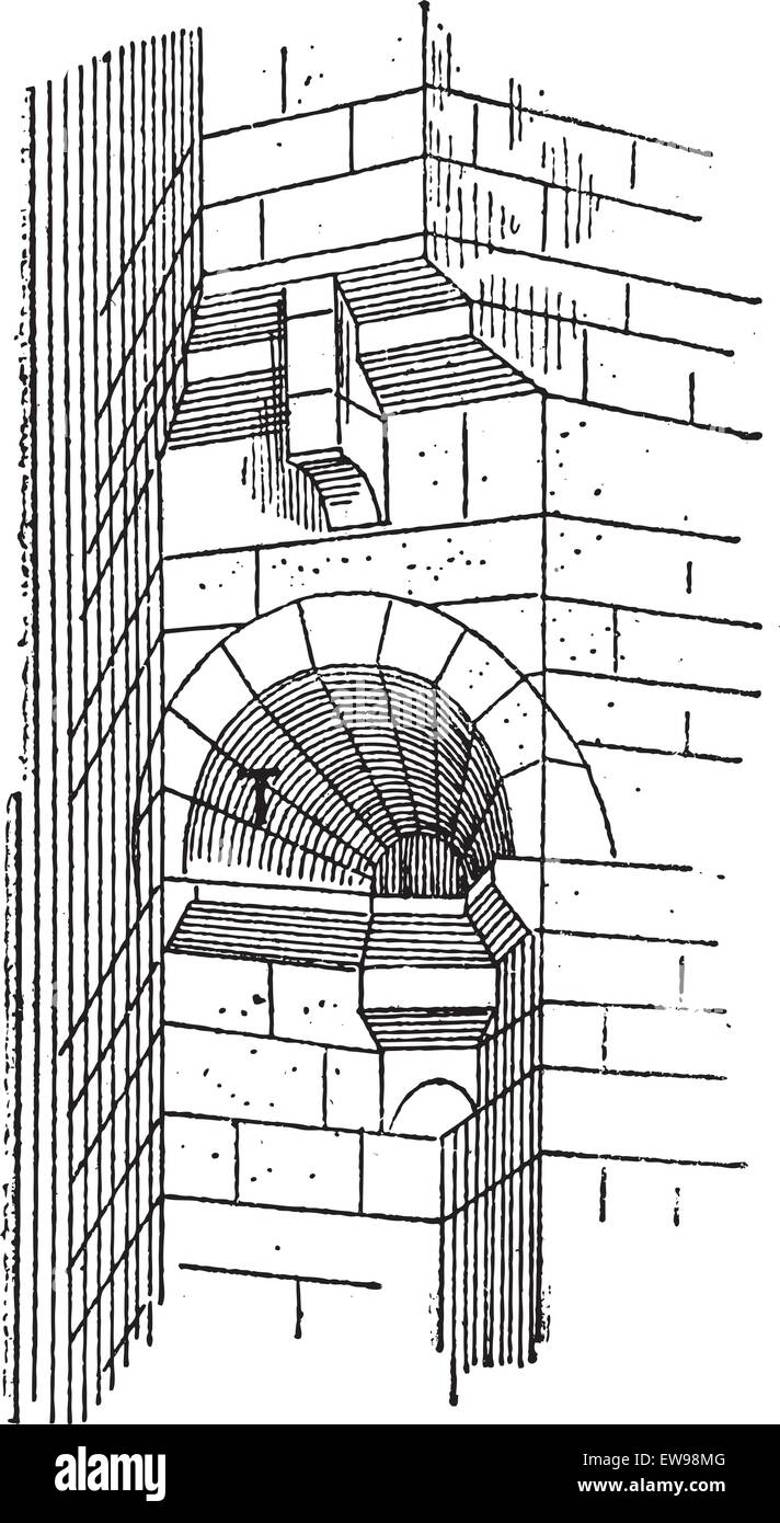 Trompe l'oeil, vintage illustrazioni incise. Dizionario di parole e le cose - Larive e Fleury - 1895 Illustrazione Vettoriale