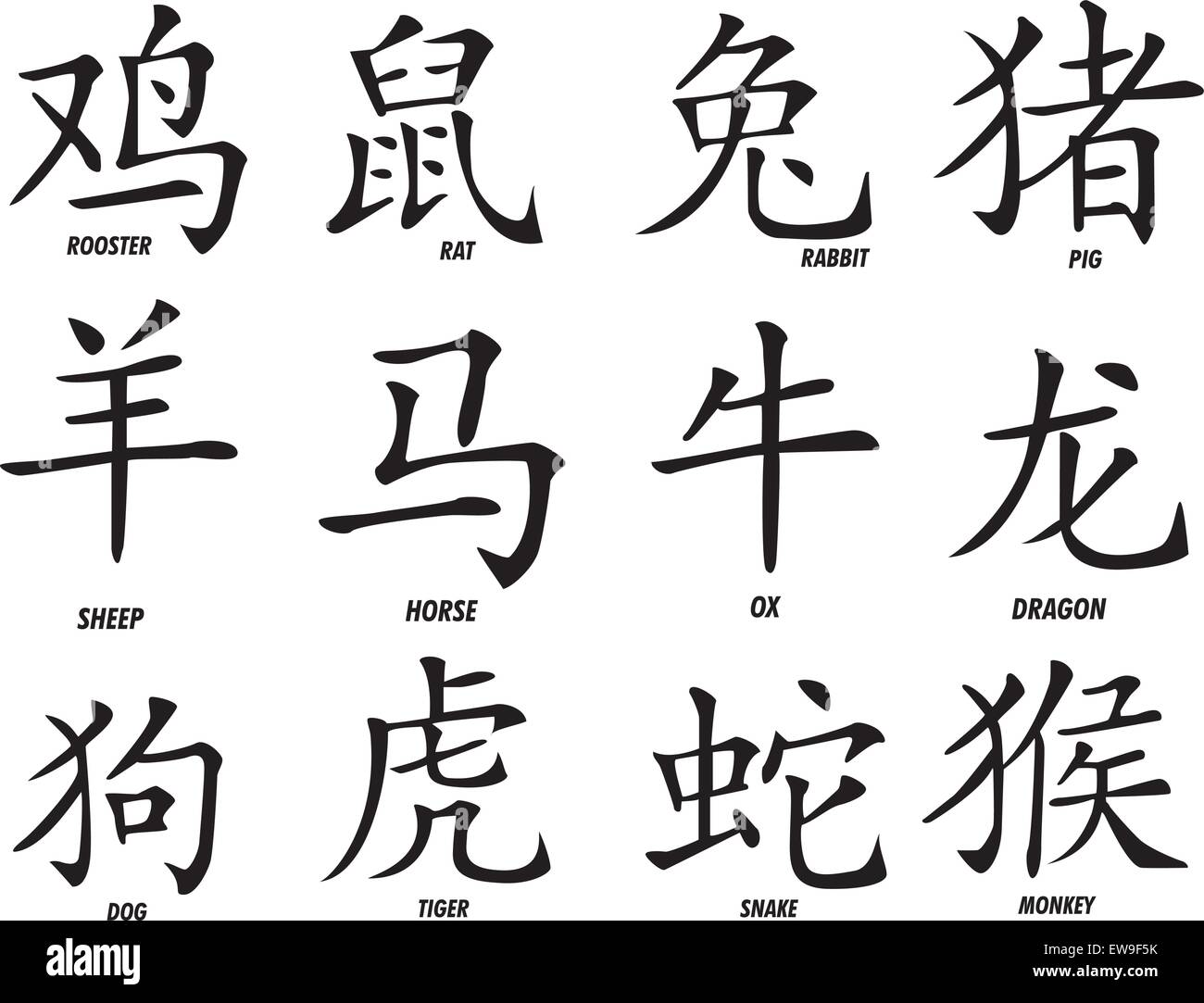 Un insieme di dodici inchiostrato dello zodiaco cinese segni o simboli astrologici e la loro definizione. La Rooster, ratto, coniglio, maiale, pecora, cavallo, Illustrazione Vettoriale