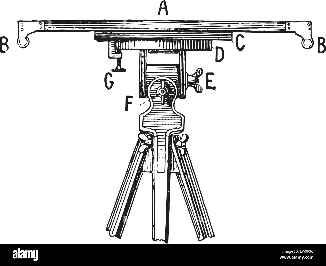 Planchette, vintage illustrazioni incise. Dizionario di parole e le cose - Larive e Fleury - 1895. Illustrazione Vettoriale