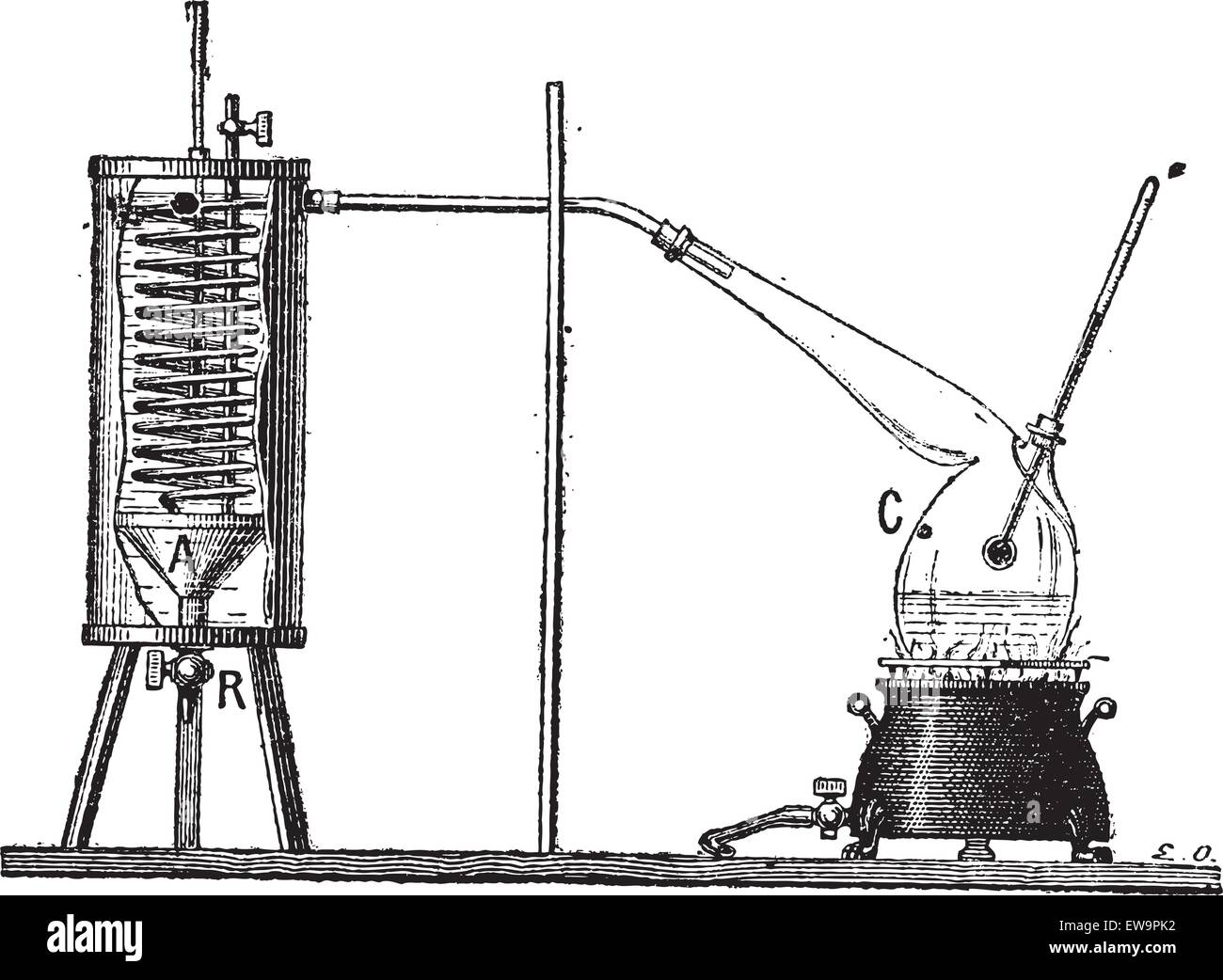 Apparecchiatura per la misurazione del calore latente di vaporizzazione di un liquido, vintage illustrazioni incise. Dizionario di parole e sottile Illustrazione Vettoriale