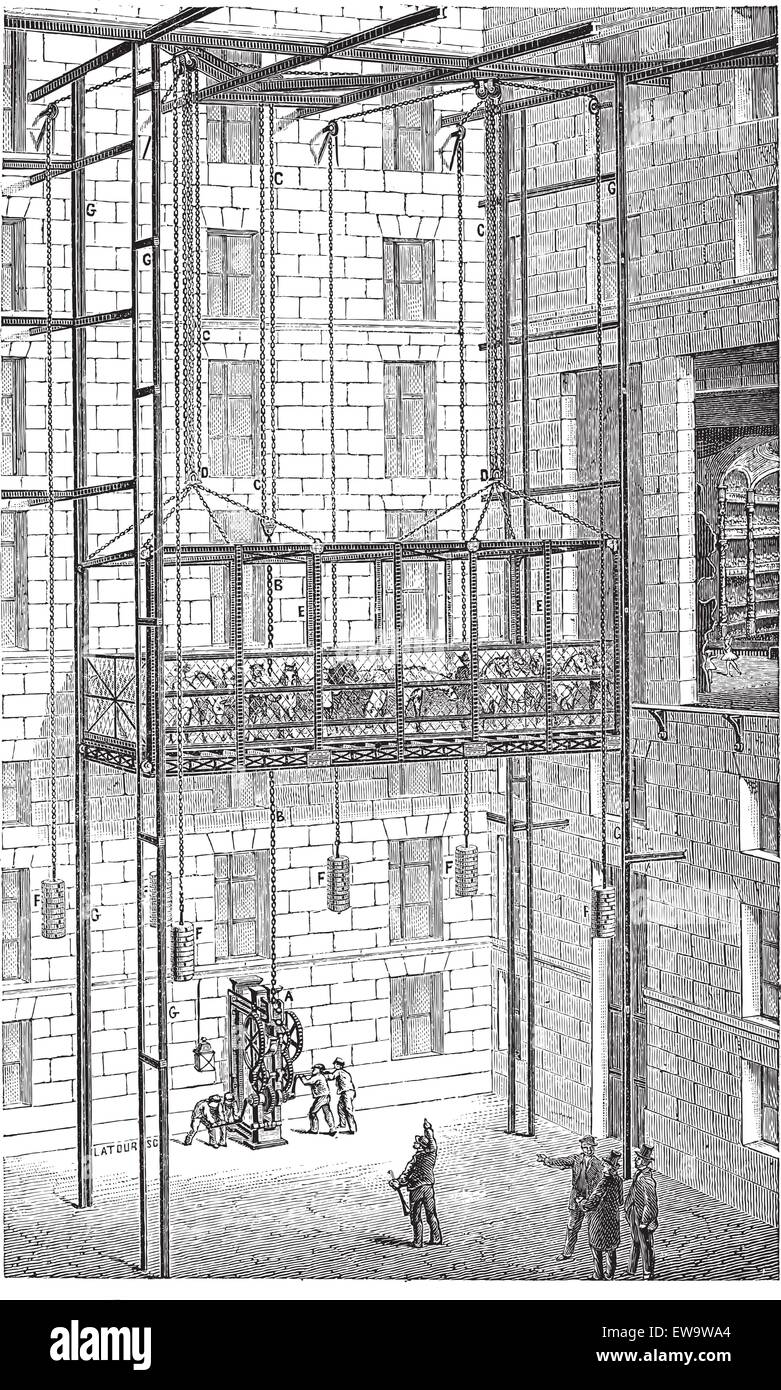 Vecchie illustrazioni incise di ascensore nel Grand Opera di Parigi, Francia. Enciclopedia industriale E.-O. Lami - 1875. Illustrazione Vettoriale