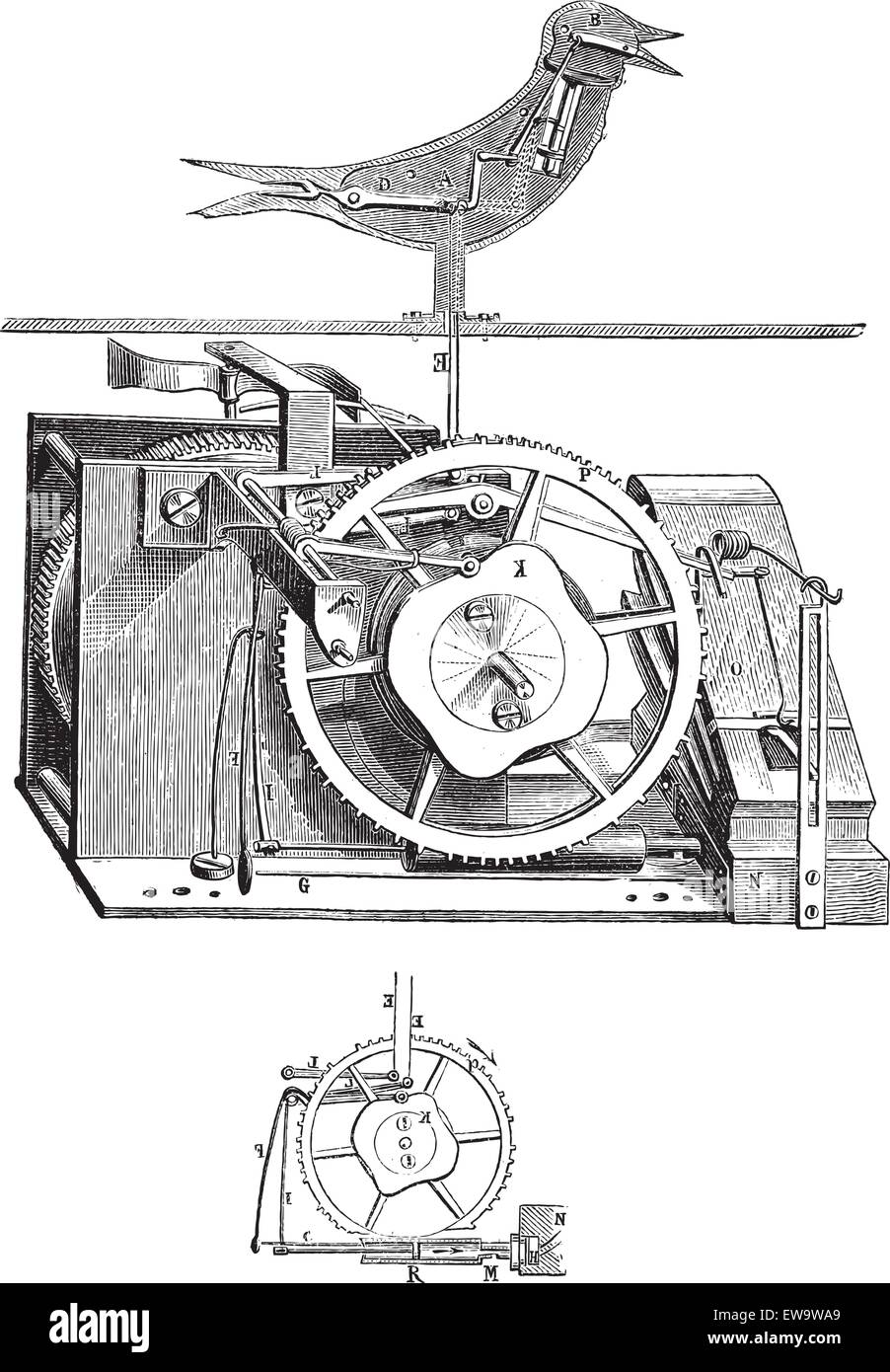 Vecchie illustrazioni incise di orologio a cucù con le sue parti interne isolate su uno sfondo bianco. Enciclopedia industriale E.-O. Lam Illustrazione Vettoriale