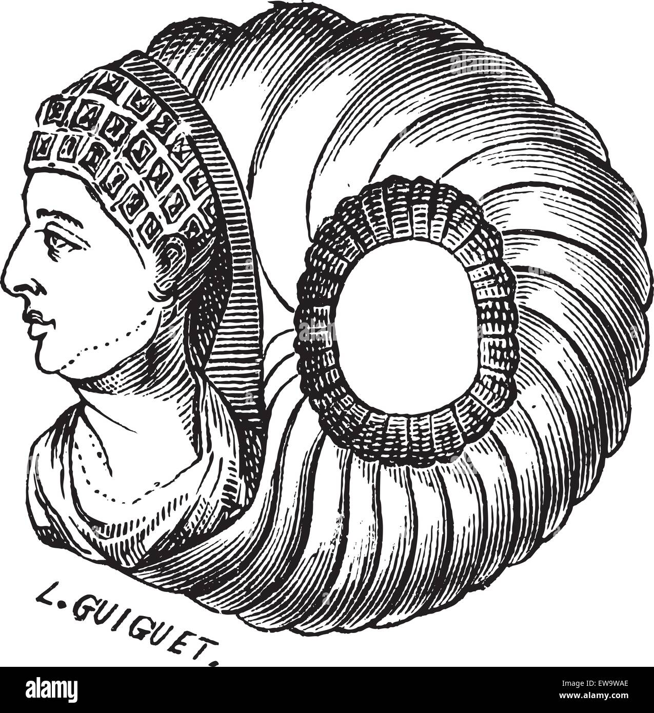 Vecchie illustrazioni incise di anello romano isolato su uno sfondo bianco. Enciclopedia industriale E.-O. Lami - 1875. Illustrazione Vettoriale