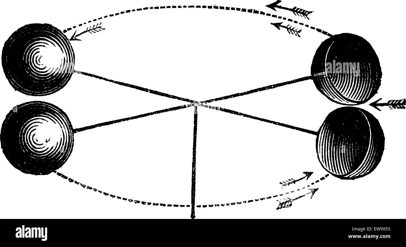 Robinson's anemometro o indicatore del vento vintage incisione. Vecchie illustrazioni incise di anemometro inventato da Giovanni Tommaso Romne Illustrazione Vettoriale