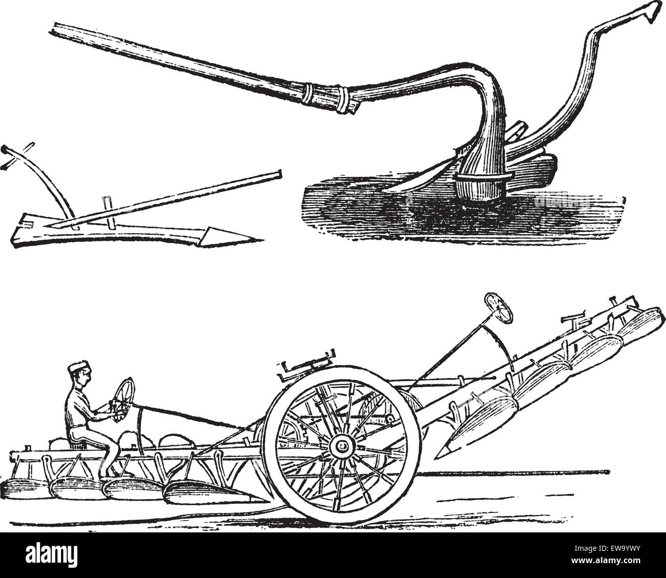 Aratro, vintage incisione. Vecchie illustrazioni incise di diversi tipi di aratri. Illustrazione Vettoriale