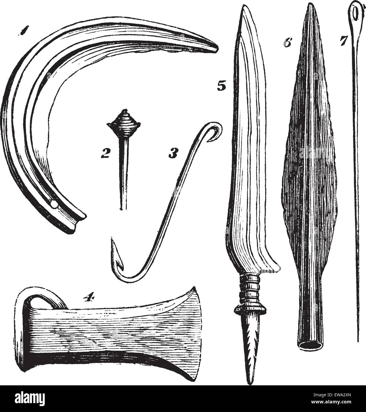 Strumenti di bronzo da Unter Uhldingen, vintage incisione. Vecchie illustrazioni incise di strumenti di bronzo, 1.Sicle, 2.il pin 3.H Illustrazione Vettoriale